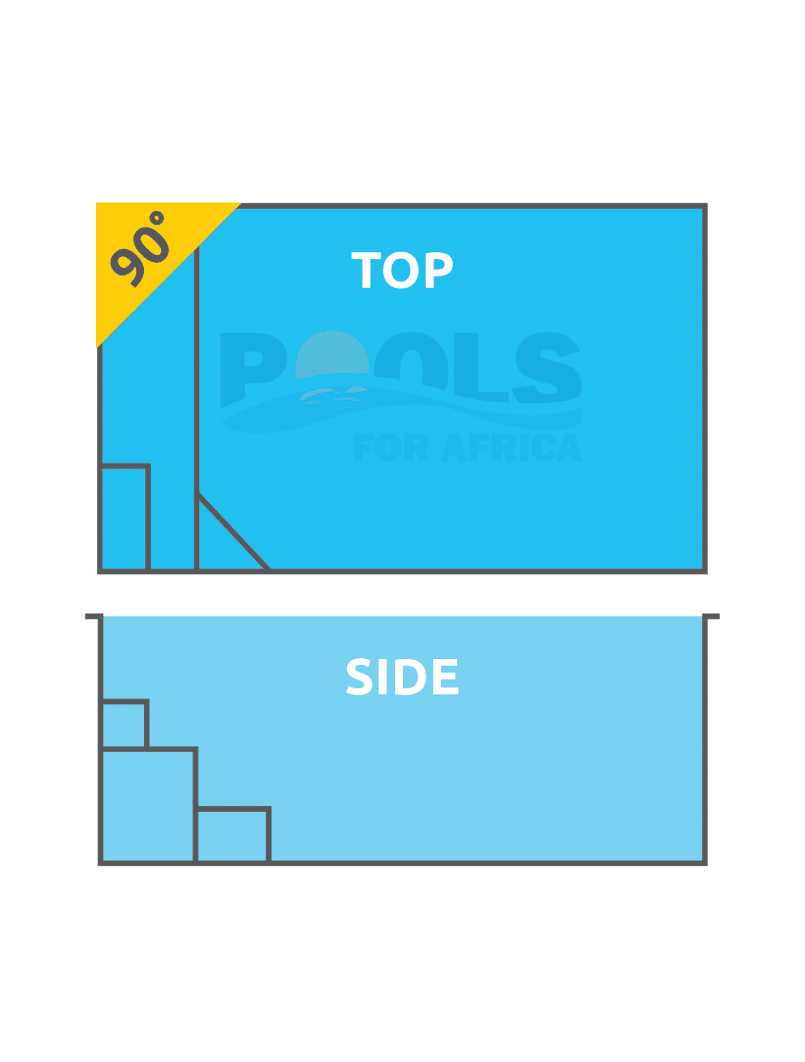 Pool Shapes – POOLS FOR AFRICA